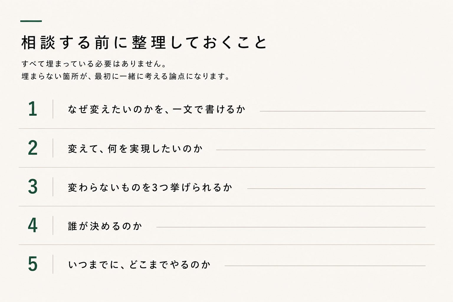 相談前に整理しておく5つの項目