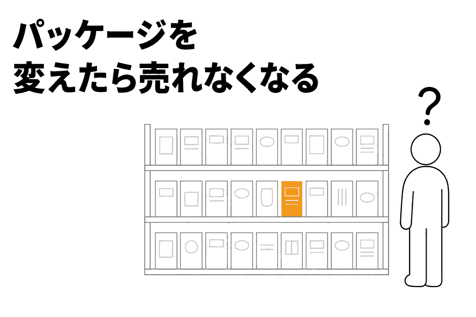 棚に並ぶ商品の中から、いつも買っていた商品を探している人のイラスト