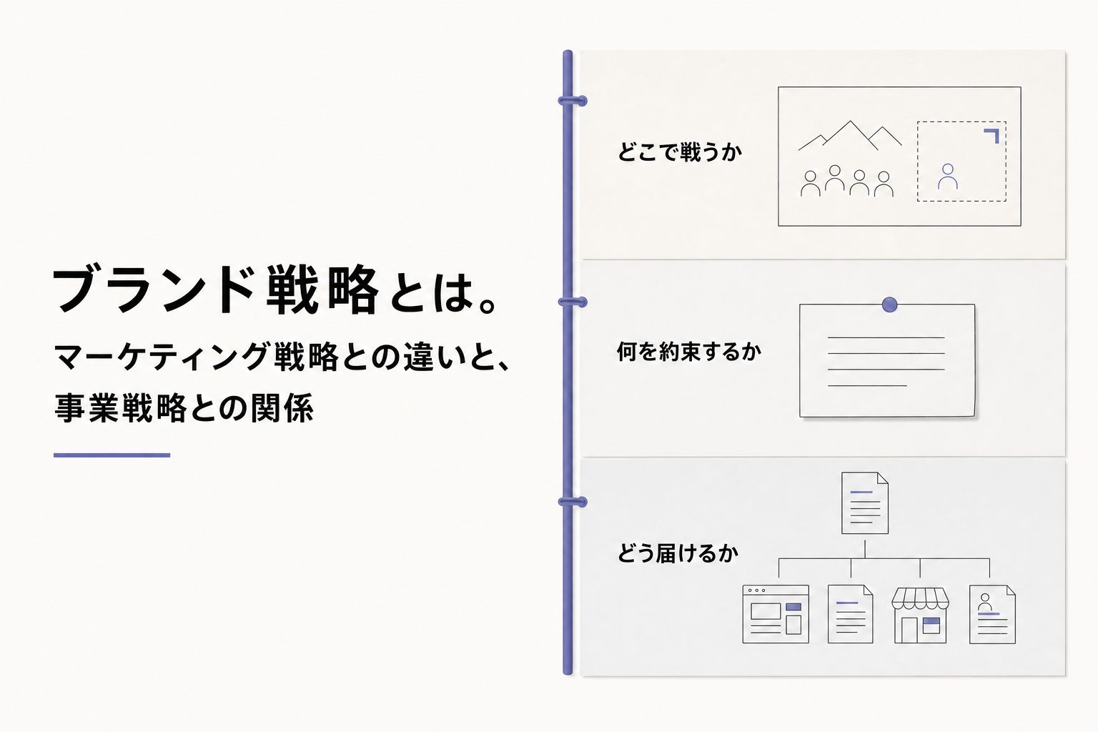 ブランド戦略とは。マーケティング戦略との違いと、事業戦略との関係