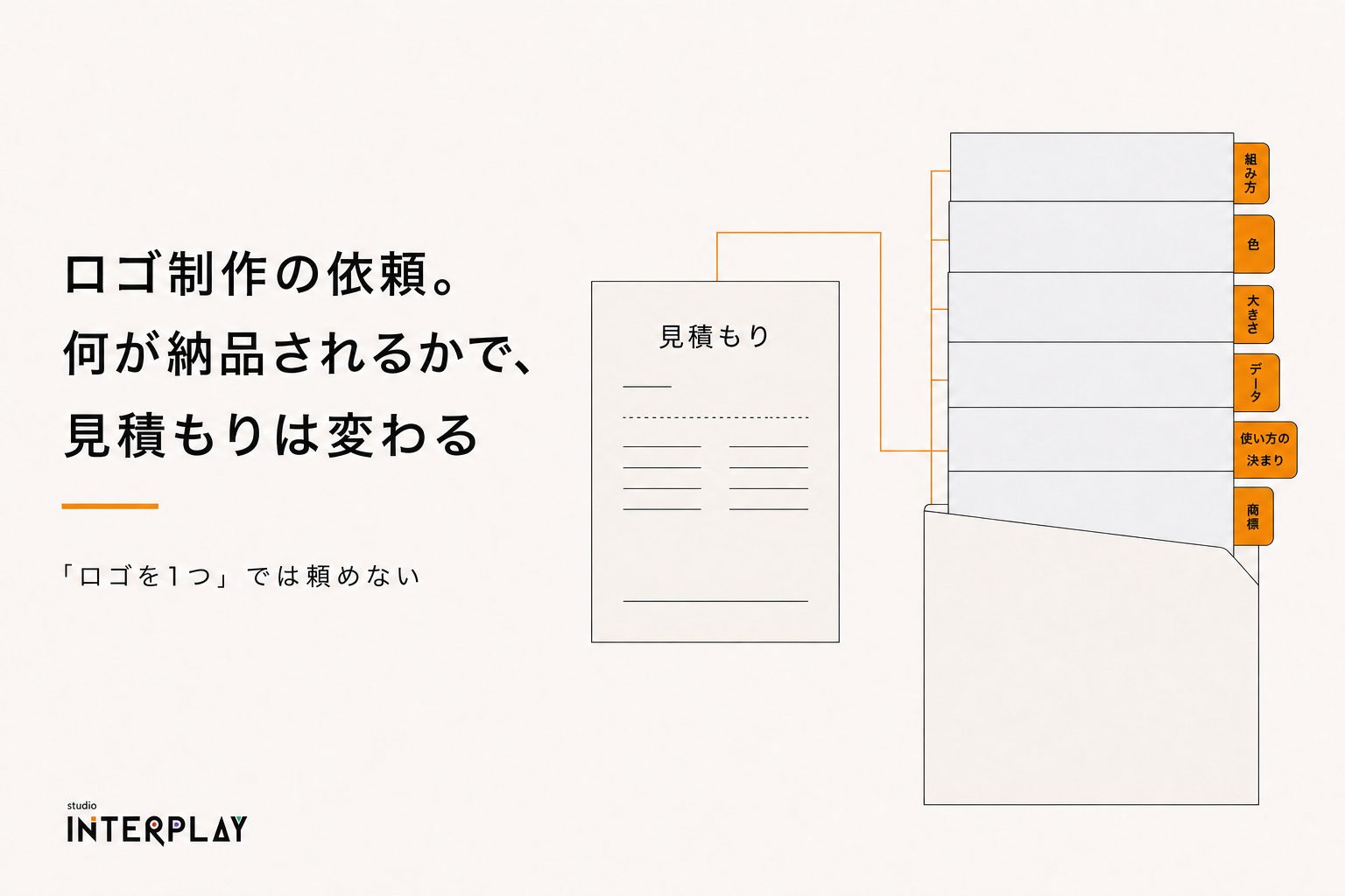 ロゴ制作の依頼。何が納品されるかで、見積もりは変わる