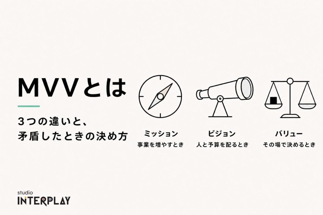 MVV（ミッション・ビジョン・バリュー）とは。3つの違いと、矛盾したときの決め方