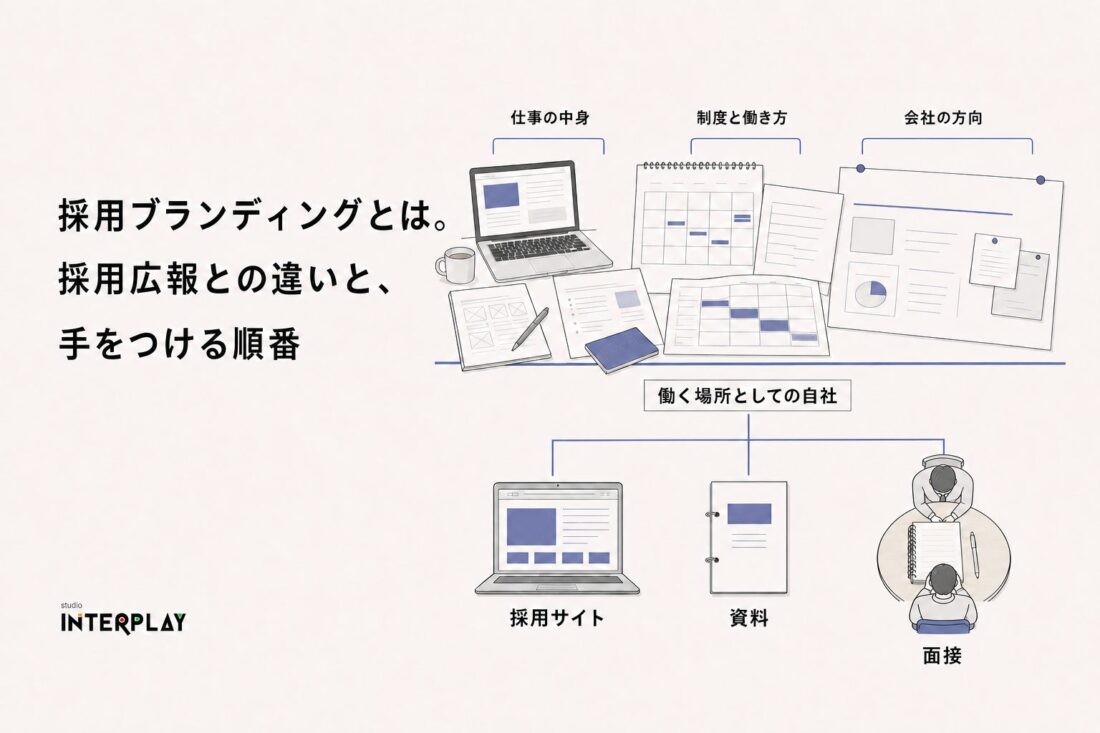 採用ブランディングとは。採用広報との違いと、手をつける順番