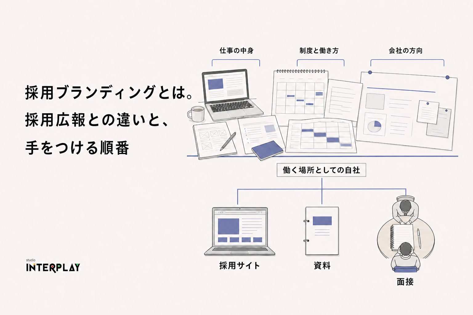 採用ブランディングとは。採用広報との違いと、手をつける順番