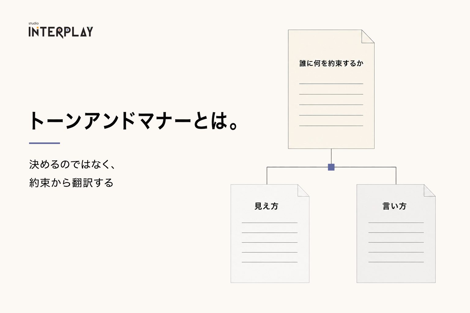 トーンアンドマナーとは。決めるのではなく、約束から翻訳する
