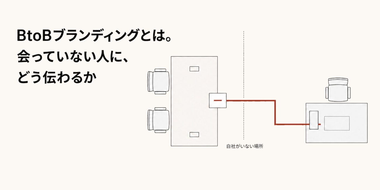 BtoBブランディングとは。会っていない人に、どう伝わるか