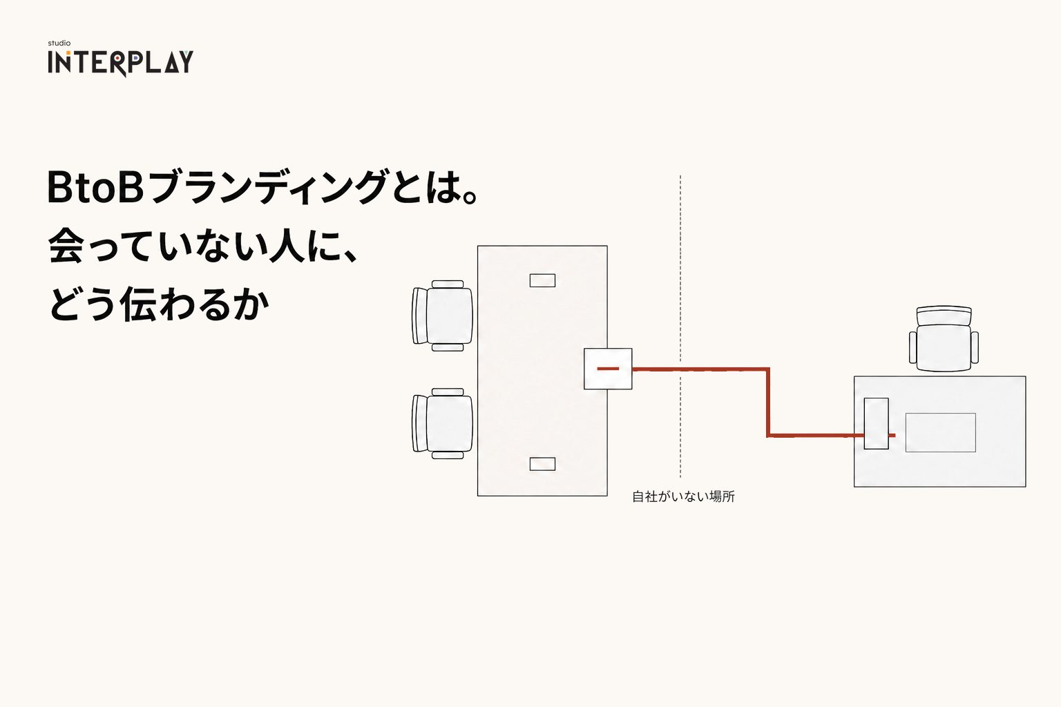 BtoBブランディングとは。会っていない人に、どう伝わるか