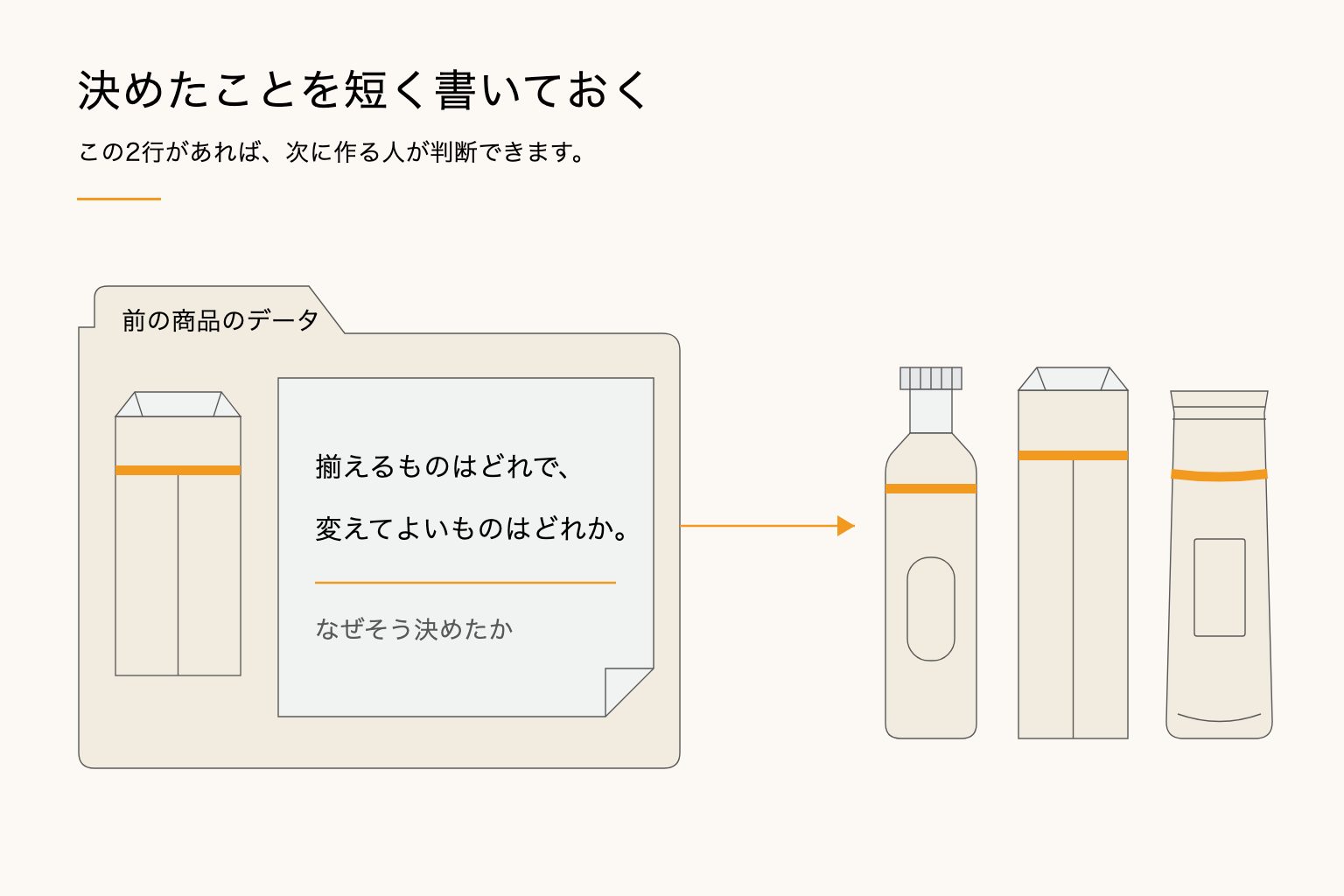 増えると、基準が言えなくなる