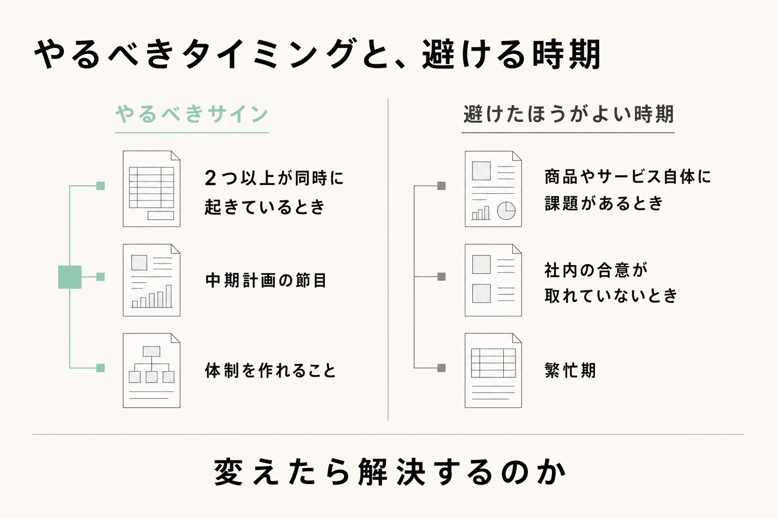 やるべきタイミングと、避ける時期