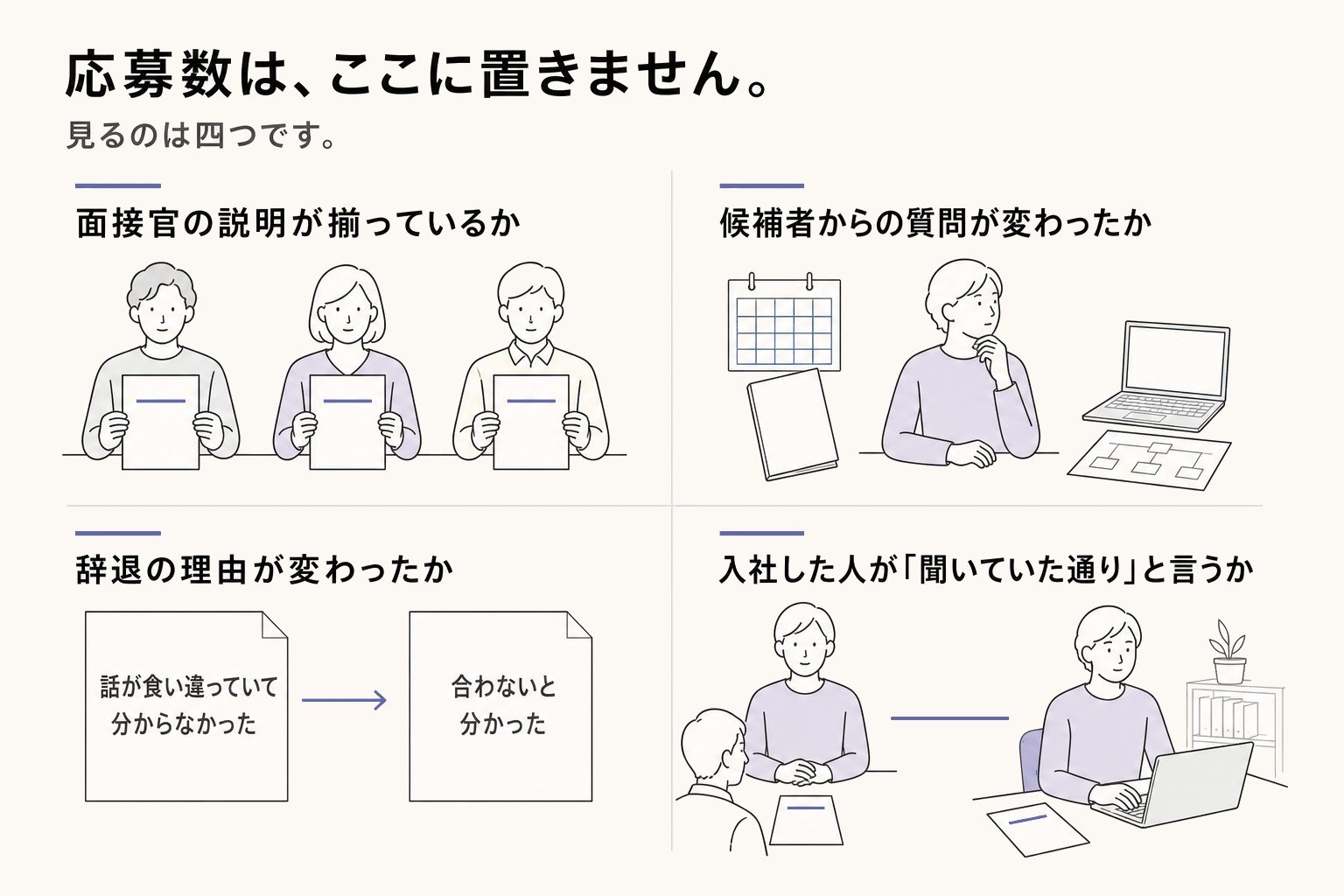 効果の見方