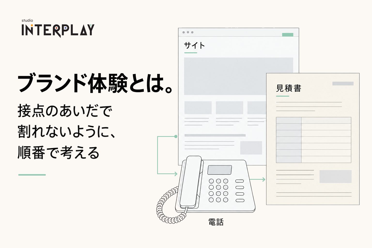 ブランド体験とは。接点のあいだで割れないように、順番で考える