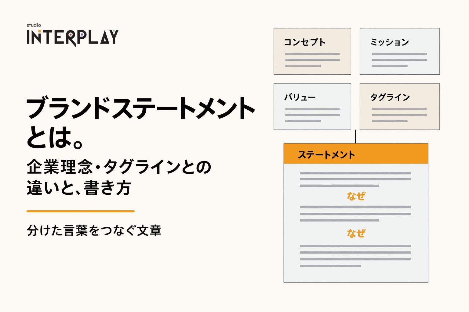 ブランドステートメントとは。企業理念・タグラインとの違いと、書き方