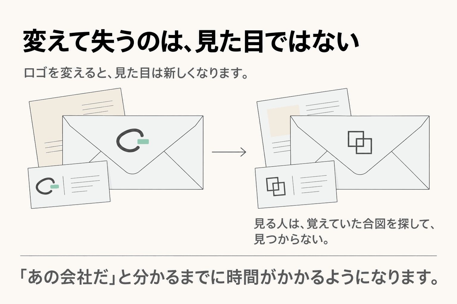 変えて失うのは、見た目ではない